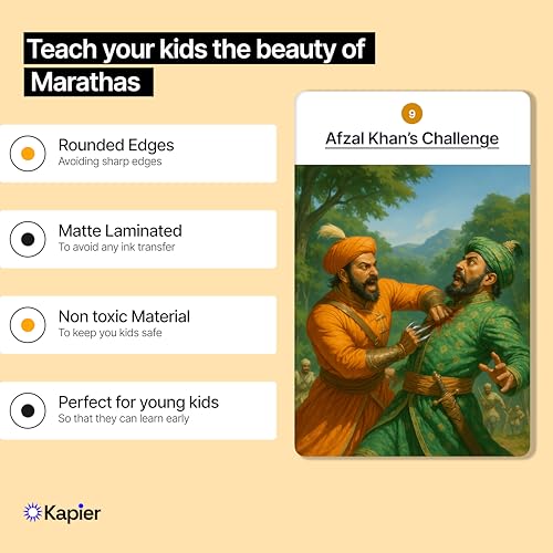 Kapier Chhatrapati Shivaji Maharaj Life Story Flash Cards for Kids | Number Sequenced Educational Cards | 29 Waterproof Laminated Flashcards | for 1 2 3 4 5 6 7 8 Year Old | Rounded Edges - Image 2