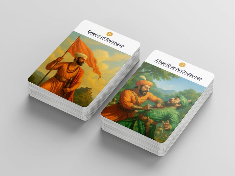 Kapier Chhatrapati Shivaji Maharaj Life Story Flash Cards for Kids | Number Sequenced Educational Cards | 29 Waterproof Laminated Flashcards | for 1 2 3 4 5 6 7 8 Year Old | Rounded Edges - Image 4