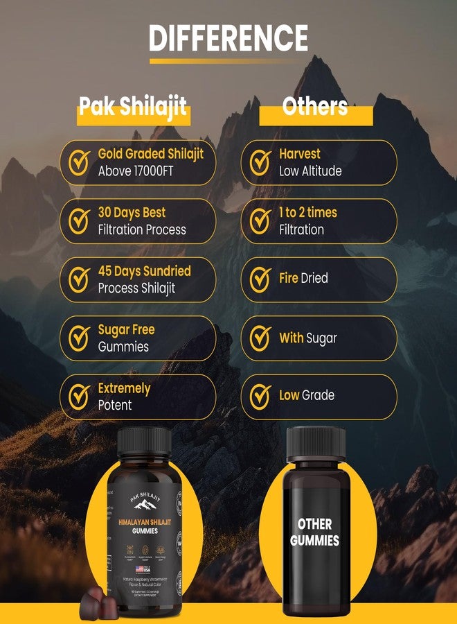 PakShilajit حلوى باكشيلجيت النقية المجففة بالشمس من جبال الهيمالايا للرجال والنساء | حلوى شيلاجيت عضوية | 85 نوعًا من المعادن النادرة الطبيعية بالإضافة إلى حمض الفولفيك | طاقة، مناعة | خالية من السكر، 60 قطعة حلوى صحية - Image 2