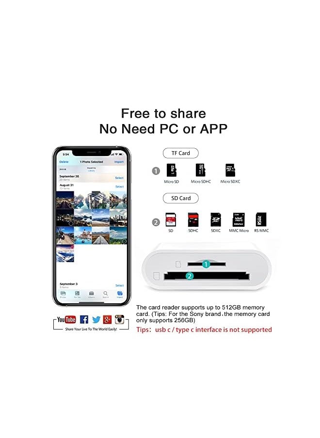 SUNTRSI - Card Reader for iPhone iPad Camera,Dual Card Slot Memory Card Reader Supports SD and TF Card Trail Camera Viewer Sd Card Adapter Portable Micro Sd Card Reader No Application Required Plug and Play - Image 1