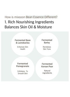mixsoon Bean Essence  50ml Natural fermented soybean serum for moisturization and skin nourishment  - Image 5