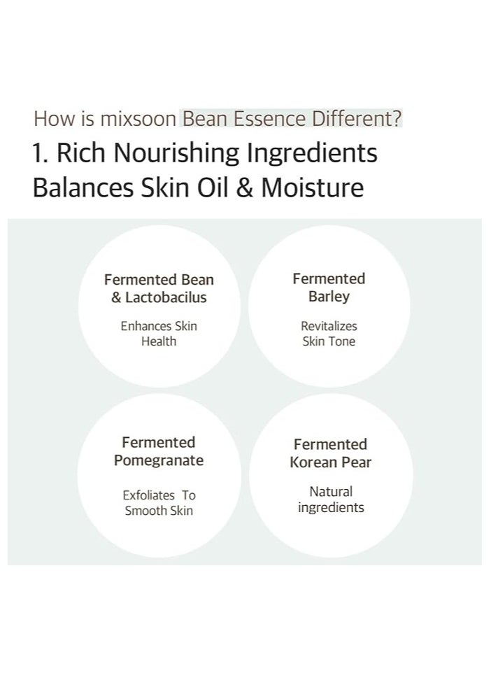 mixsoon - Bean Essence  50ml Natural fermented soybean serum for moisturization and skin nourishment - Image 1