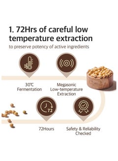 mixsoon Bean Essence  50ml Natural fermented soybean serum for moisturization and skin nourishment  - Image 4