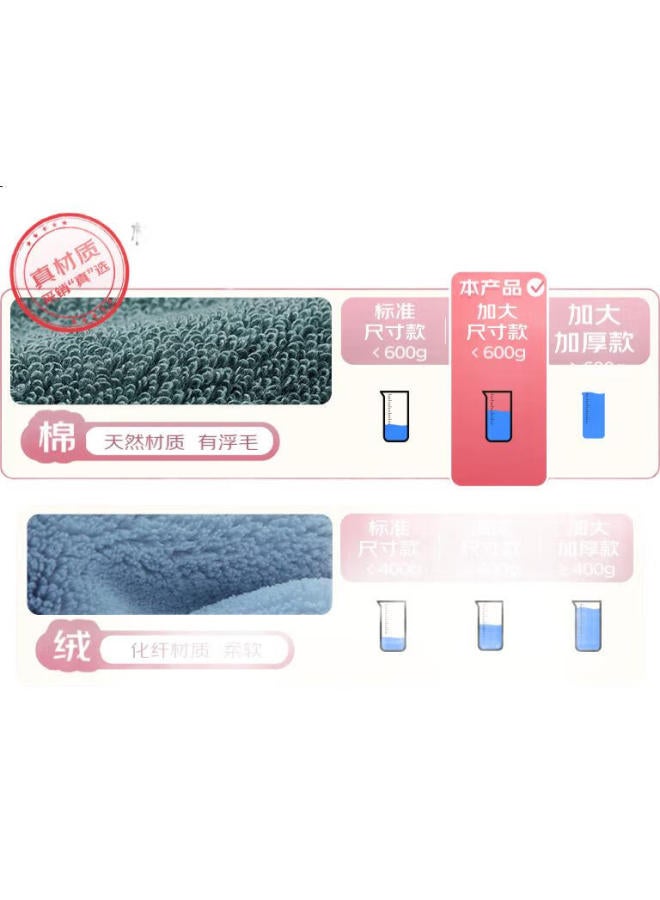 Grace Bath Towel, 100% Pure Cotton, Extra Large And Thick, 7A Antibacterial, Highly Absorbent, Quick-Drying, Adult Size 400G, Green - Image 3