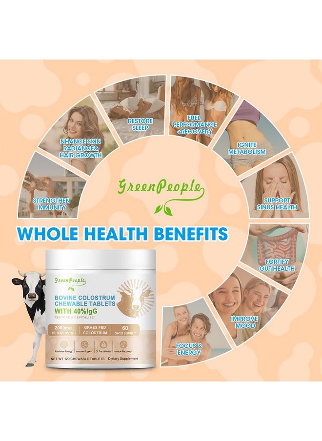 GREENPEOPLE - GREENPEOPLE Bovine Colostrum Tablets Chewable, 40% IgG | Colostrum Supplement 2000mg per Serving for Immune Support, Gut Health | 120 Count - Image 1
