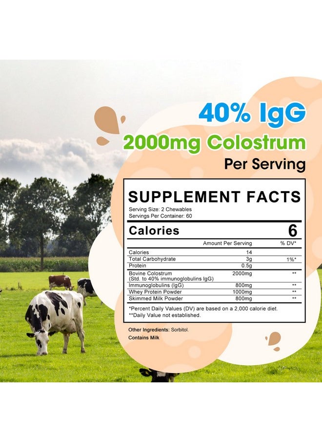 GREENPEOPLE - GREENPEOPLE Bovine Colostrum Tablets Chewable, 40% IgG | Colostrum Supplement 2000mg per Serving for Immune Support, Gut Health | 120 Count - Image 1