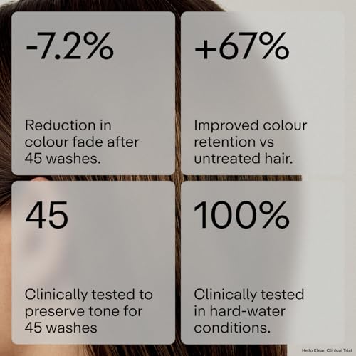 Hello Klean Smooth Talk Dark Hair AntiFading Conditioner Hydrates Repairs to Reverse Damage Caused by Hard Water Stop Color Fading Protect Against Brassiness With UV Protection - Image 3