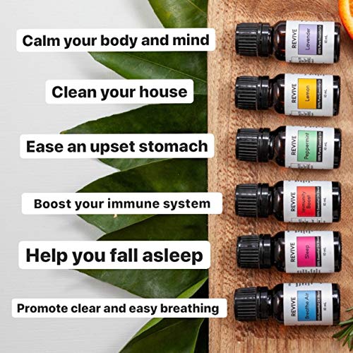 REVIVEEO Aromatherapy Kits by Revive Essential Oils - 100% Pure Therapeutic Grade, Diffuser, Massage, Aromatherapy (Basics Kit) - Image 5