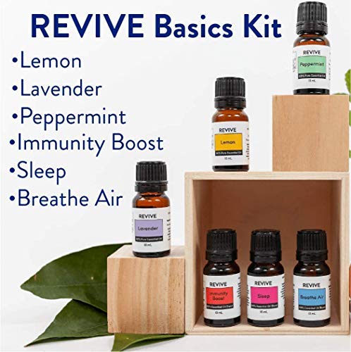 REVIVEEO Aromatherapy Kits by Revive Essential Oils - 100% Pure Therapeutic Grade, Diffuser, Massage, Aromatherapy (Basics Kit) - Image 3