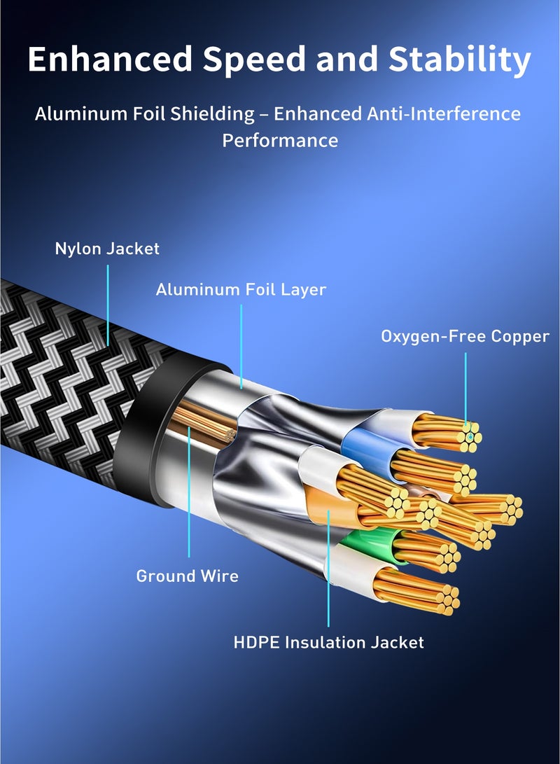 هواو جي كابل إيثرنت Cat8 بطول 20 متر، سرعة عالية 40Gbps وتردد 2000MHz، كابل شبكة RJ45 مسطح ومضفر ومزدوج التدريع، للإنترنت عالي السرعة، متوافق مع الألعاب، PS5، Xbox، الكمبيوتر، جهاز التوجيه، السويتش، التلفزيون – أسود - Image 4