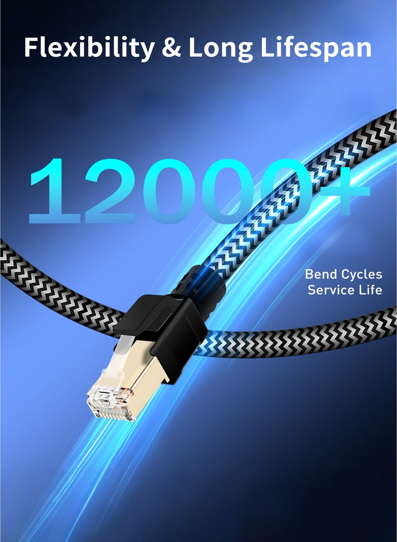 هواو جي كابل إيثرنت Cat8 بطول 20 متر، سرعة عالية 40Gbps وتردد 2000MHz، كابل شبكة RJ45 مسطح ومضفر ومزدوج التدريع، للإنترنت عالي السرعة، متوافق مع الألعاب، PS5، Xbox، الكمبيوتر، جهاز التوجيه، السويتش، التلفزيون – أسود - Image 5