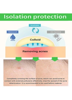 Breylee 22 Patches Acne Pimple Patch -Oil Control Anti Acne Facial Care ，Acne Spot ，Cystic Acne，Fungal Acne ，Face Acne Spot Treatment and Acne Scar Treatment Post Acne Marks Treatment，Pimple Remover Daily Use  - Image 4