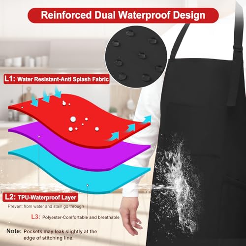 SHEOMERN 3 Pcs Dual Waterproof Oilproof Kitchen Chef Aprons with 4 Pockets for Men Women, Adjustable Soft Anti-Tear Cooking Bib Apron for Baking Grilling BBQ Painting Cleaning (Black) - Image 2