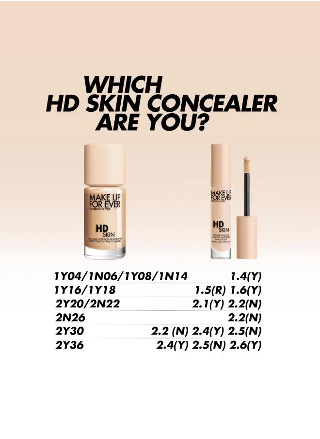MAKE UP FOR EVER Hd Skin Concealer  2.1 - Biscuit