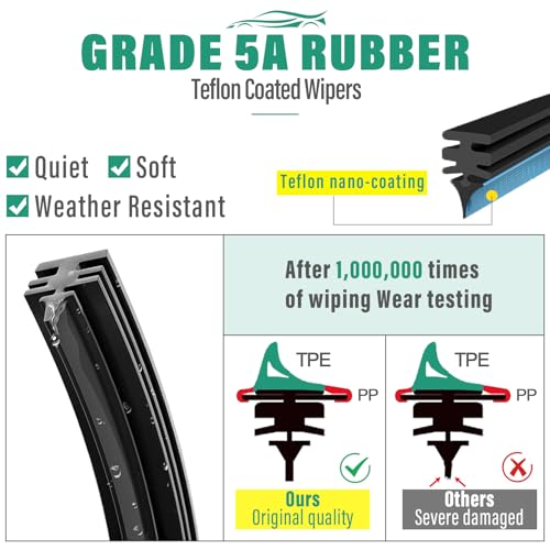 WINDSMILE 24" 17" 13" Windshield Wiper Blades Replacement for GMC Terrain 2010 2011 2012 2013 2014 2015 2016 2017 Premium All Weather Front Rear Wipers Set - OEM Quality (Pack of 3) - Image 5