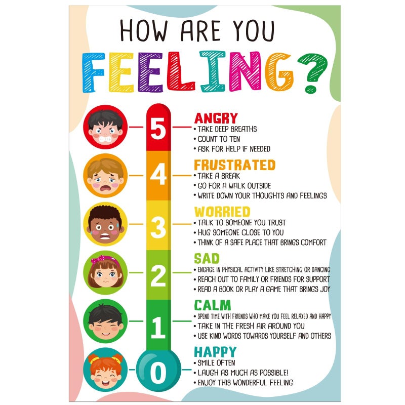 FaCraft Feelings Chart for Kids Toddlers Emotions Poster for Classroom Decorations Emotions 5 Point How are You Feeling Wall Art Posters for Kindergarten Preschool Elementary School Counseling Decor - Image 1