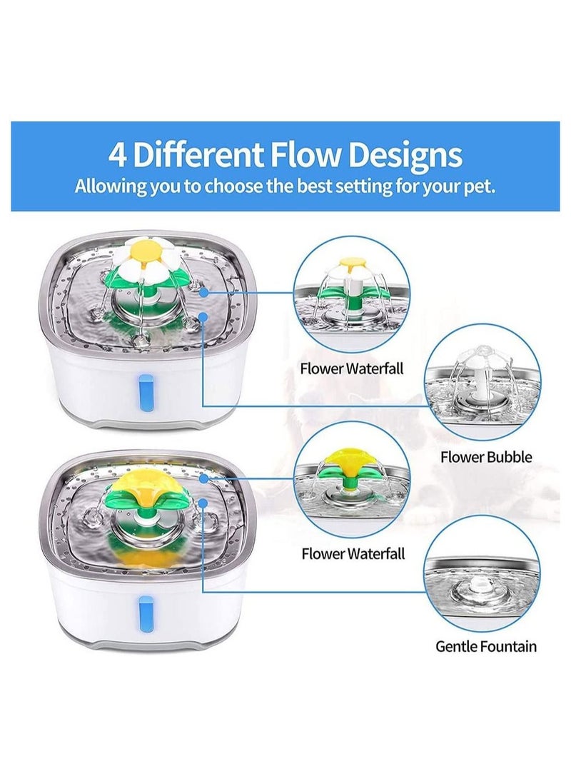 Cool Baby COOLBABY 2.5L Pet Water Fountain with Water Filter Water Spray + LED Bright Blue Light Automatic Pet Fountain Water Bowl for Cats and Small Dogs - Image 3