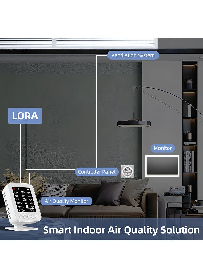 Indoor Air Quality Monitor Tuya App WiFi Formaldehyde Detector CO2 PM2.5 PM10 TVOC Tester Type-C Rechargeable Household Professional Temperature Humidity Measurement Infrared Sensor