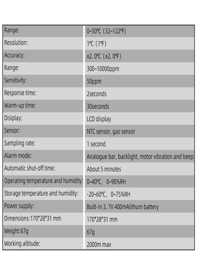 BSIDE Handheld Combustible Gases Leak Detector Natural Gases Leakage Tester Portable Combustible Gases Concentration Analyzer Meter with Temperature Test and Sound Light Alarm Function - Image 3