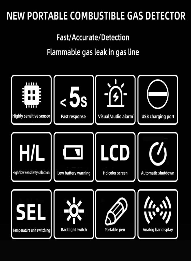 BSIDE Handheld Combustible Gases Leak Detector Natural Gases Leakage Tester Portable Combustible Gases Concentration Analyzer Meter with Temperature Test and Sound Light Alarm Function - Image 2