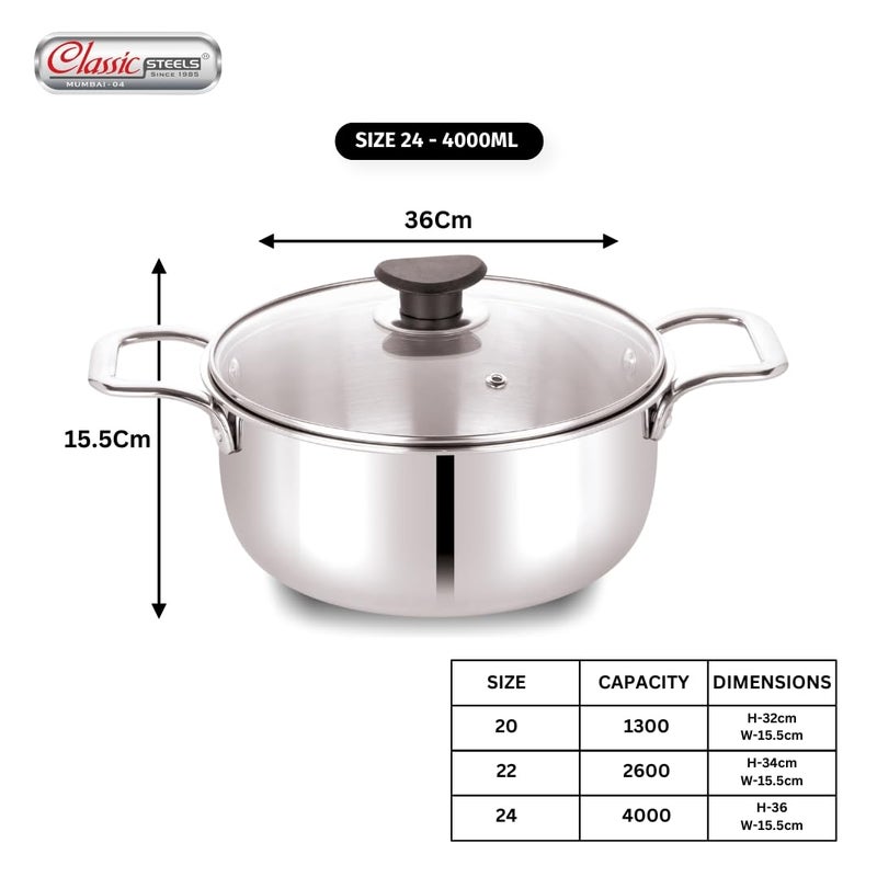 Classic Steels Triply Saucepot Stock Pot (4L) - Image 4