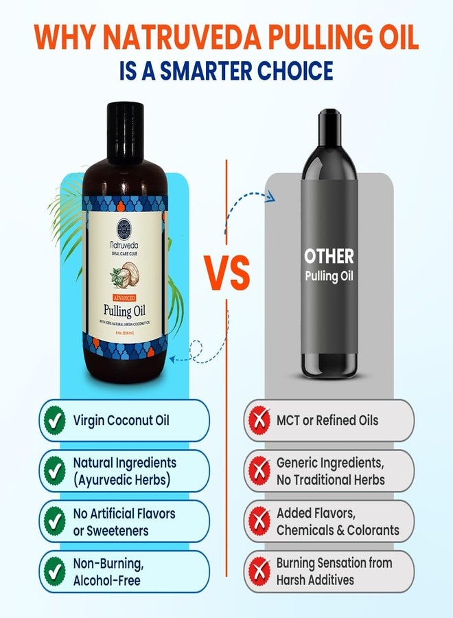 Natruveda Coconut Oil Pulling Mouthwash - 8 oz, Virgin Clove & Mint Blend, Ayurvedic Oral Rinse for Teeth Whitening, Natural Mouthwash for Gums, Gentle Pulling Oil for Daily Use - Image 4