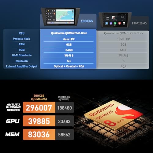 Eonon E90X6S 6+64GB Car Stereo for BMW 3 Series 2005-2011(E90/E91/E92/E93), Android 13 Wireless CarPlay & Android Auto, 9 Inch Head Unit, HDMI/SWC/4G LTE/Bluetooth/WiFi - (E90A12S Upgrade) - Image 5