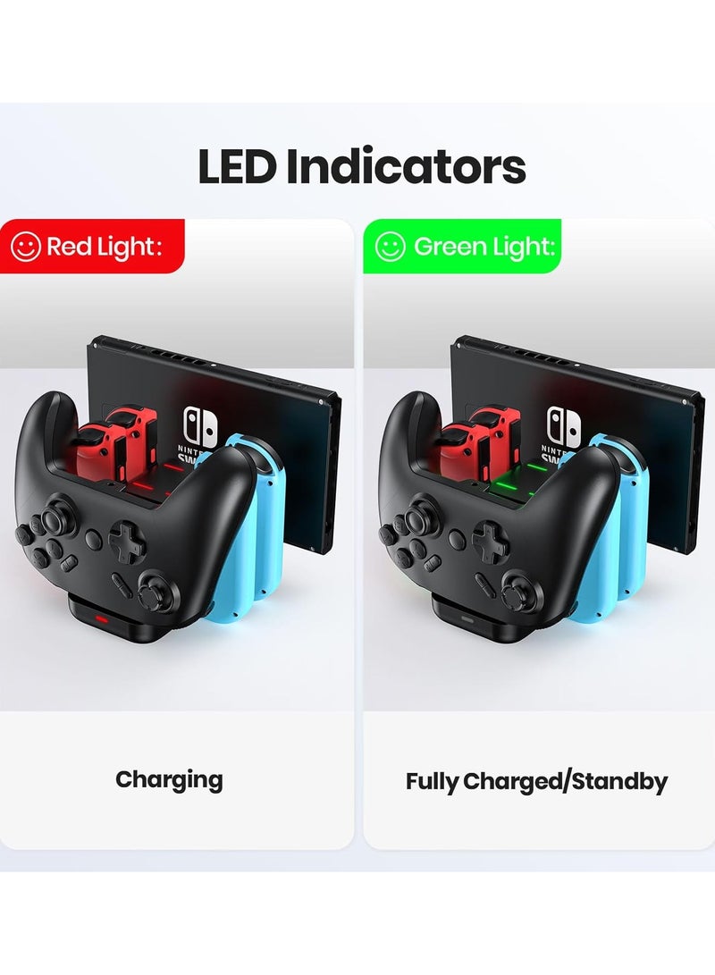 VKL Controller Charger Dock for Nintendo Switch Pro Controller and Joy con, 6-in-1 Fast Charging Dock Station for Switch & OLED Model & Lite with Charging Indicator and Type C Charging Cable  - Image 4