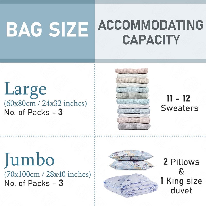 ABOUT SPACE 6 Pack Vacuum Bags (3 Jumbo, 3 Large) Polyamide Polyethylene Airtight Reusable SPACE Saver Compression Storage Bags for Vaccine Sealer Bags with Ziplock for Comforters Blanket, Transparent - Image 3