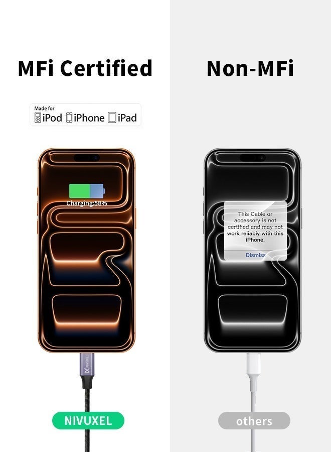 نيفوكسيل كابل USB-C إلى Lightning بطول 6.56 قدم، معتمد من Apple MFi، يدعم الشحن السريع PD بقدرة 20 واط، كابل شحن متين مجدول من النايلون Type-C إلى Lightning متوافق مع iPhone 14 و13 و12 و11 Pro Max وXR وXS وX وiPad - Image 5
