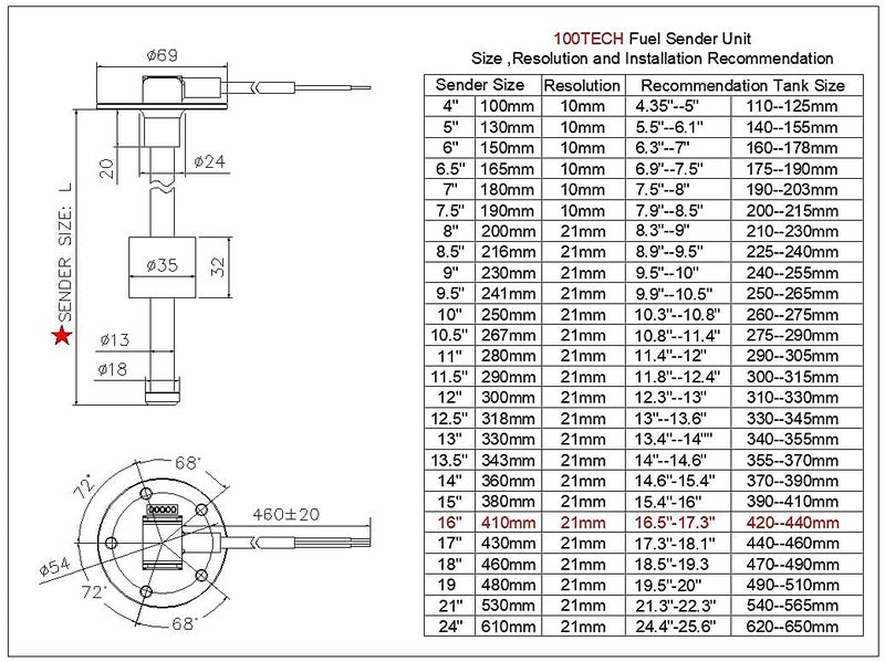 100TECH Marine Fuel Sending Unit Float Replacement 16" (410mm) for Boat, RV, and Vehicle - Image 3