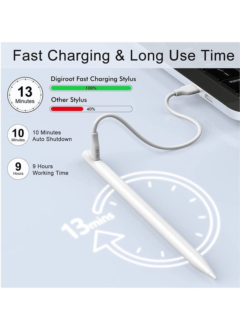 Stylus Pen for iPad - 13-Minute Fast Charging with Palm Rejection & Tilt Sensitivity, Compatible with 2018-2022 iPad Air 3/4/5, iPad Mini 5/6, iPad 6/7/8/9/10, iPad Pro 11"/12.9" - Image 4