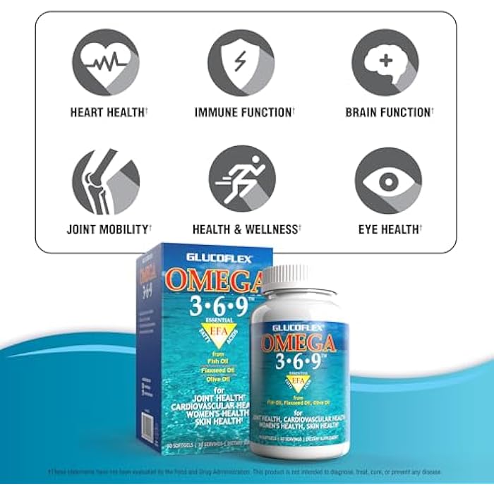 GLUCOFLEX vGlucoflex Omega 3-6-9, Omegas from EPA/DHA Fish Oil for Joint Health, 30 servings - Image 5
