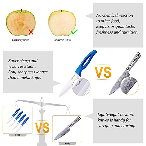 Cerahome Ceramic Knife 5Inch Fruit Knife Set 4-Piece with Knife Sheaths for Cheese, tomatoes, potatoes, vegetables, fruits (blue) - Image 5