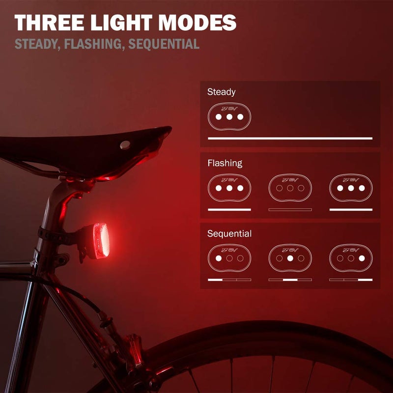 BV Bicycle Light Set Super Bright 5 LED Headlight, 3 LED Taillight, Quick-Release, Bike Lights for Night Riding - Image 5