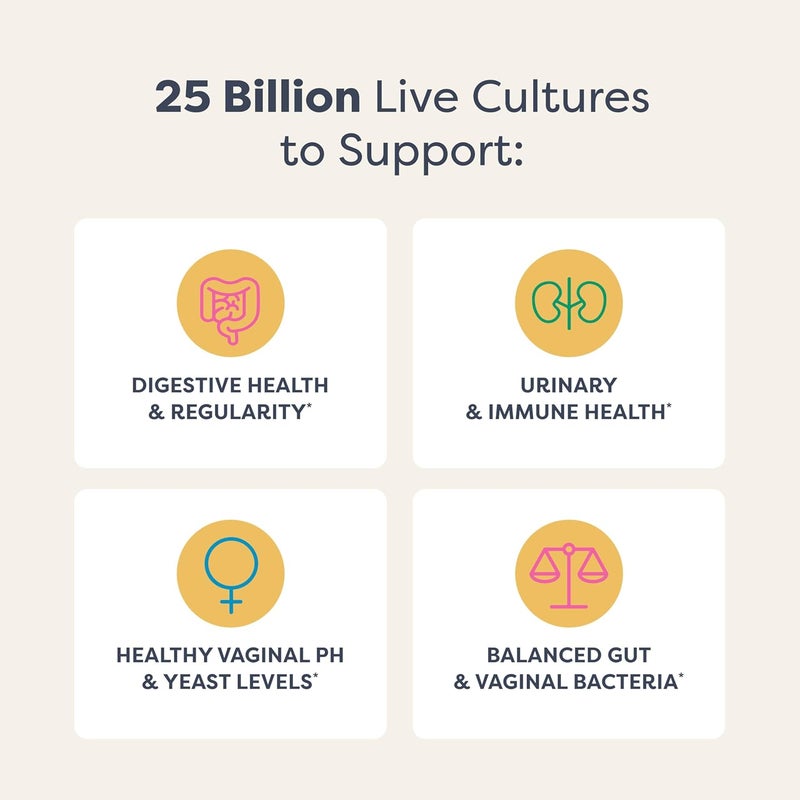 Renew Life Womens Probiotic Capsules Supports pH Balance for Women Vaginal Urinary Digestive and Immune Health L Rhamnosus GG Dairy Soy and GlutenFree 25 Billion CFU  30 Ct - Image 3