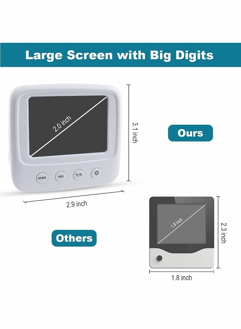 Digital Indoor Thermometer and Hygrometer with Clock | Fast Refresh, Backlight | Accurate Temperature and Humidity Monitor for Home, Office, Bedroom, Greenhouse - Image 3