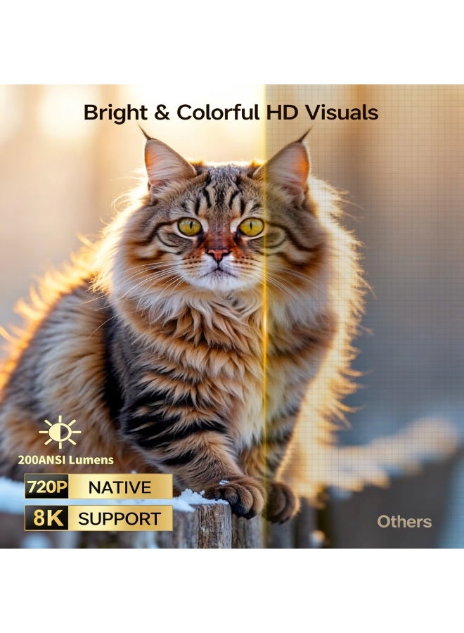 جهاز عرض LCD صغير ذكي يعمل بنظام أندرويد، دقة 720P أصلية، 200 لومن ANSI، تصحيح الانحراف التلقائي، محمول للمسرح المنزلي - Image 5