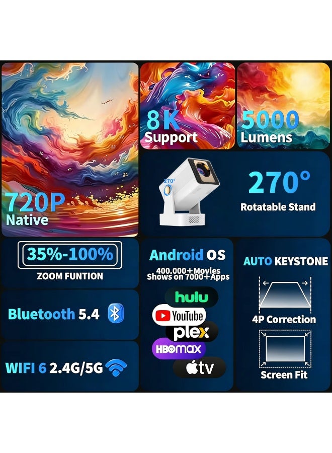 جهاز عرض LCD صغير ذكي يعمل بنظام أندرويد، دقة 720P أصلية، 200 لومن ANSI، تصحيح الانحراف التلقائي، محمول للمسرح المنزلي - Image 3