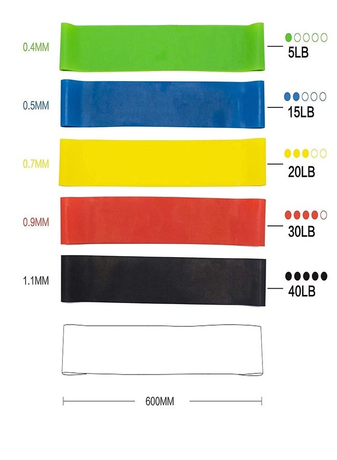 CONSONANTIAM Resistance Loop Exercise Bands for Home Fitness & Yoga || Men & Women Exercise Fitness Band (Multicolor, Set of 5), Natural Rubber - Image 3
