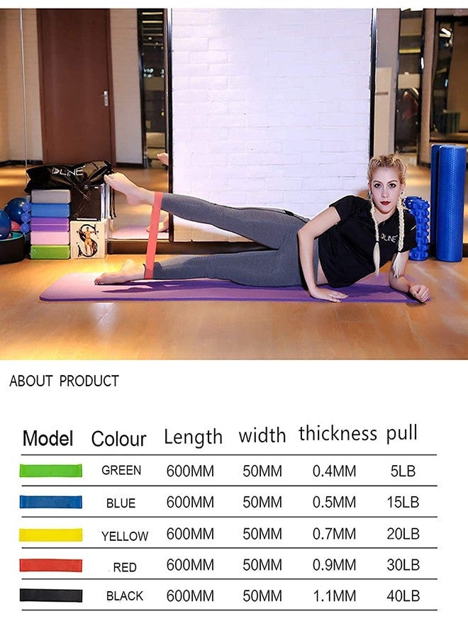 CONSONANTIAM Resistance Loop Exercise Bands for Home Fitness & Yoga || Men & Women Exercise Fitness Band (Multicolor, Set of 5), Natural Rubber - Image 5