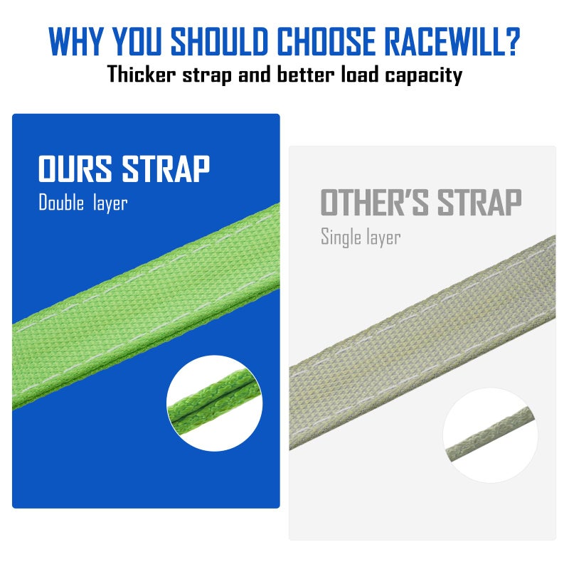 Racewill V-Bridle Strap 2" x 4' w/Snap Hooks/Cordura Sleeve and Axle Strap, D Ring Middle, 4700 lbs Capacity Heavy-Duty Tow Straps for UTV ATV Truck Car Tractor SUV - Image 2