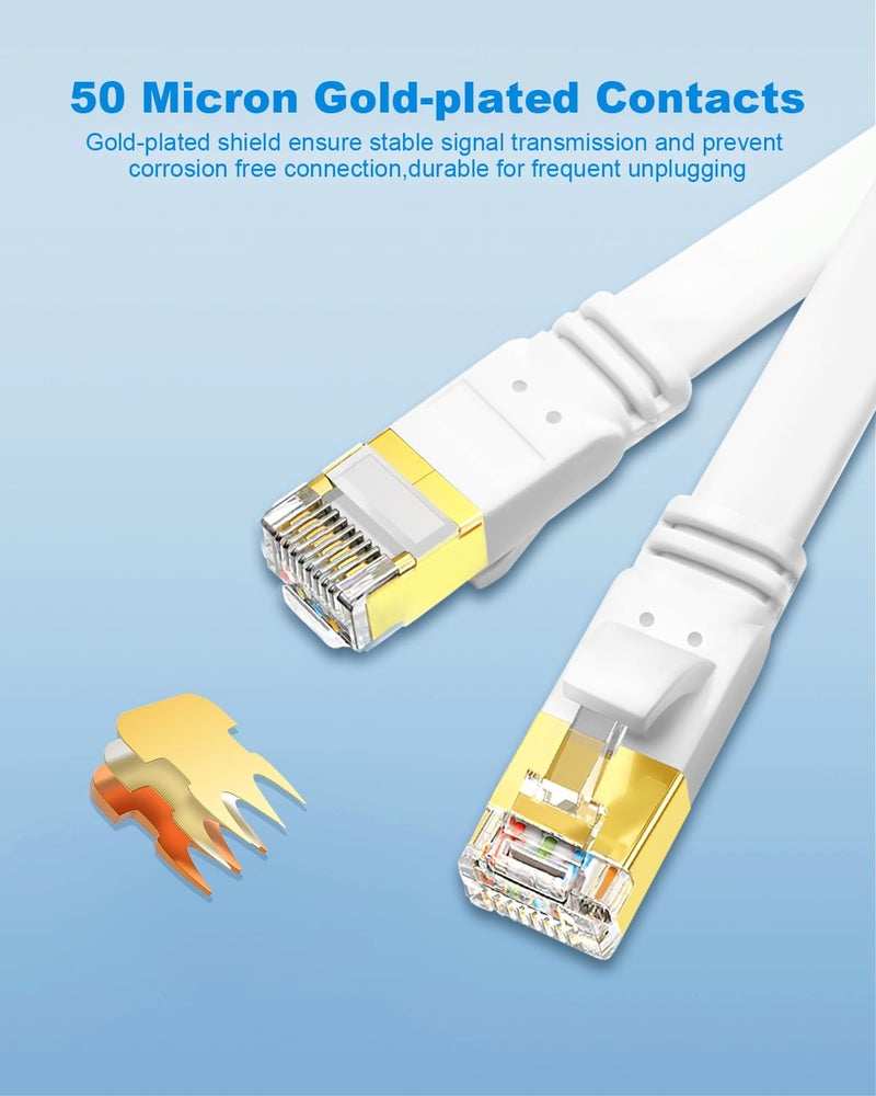 Yauhody CAT 8 Ethernet Cable, 6ft 2 pack Flat High Speed 40Gbps 2000MHz SFTP 26WAG Gigabit Network Internet LAN Patch Cord with Gold Plated RJ45 Connector for Routers,Switches, PS5(White, 6ft, 2 pack) - Image 4