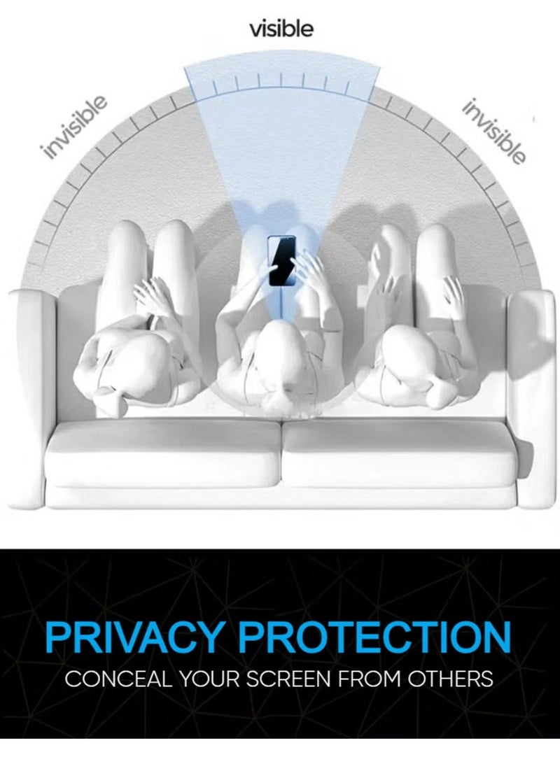 Privacy Screen Protector for iPhone 13 Mini  – Anti-Static   Ceramic Film Tempered with ESD Privacy, 9H Hardness, Anti-Peep, Dust-Proof, Super Smooth Touch - Image 2