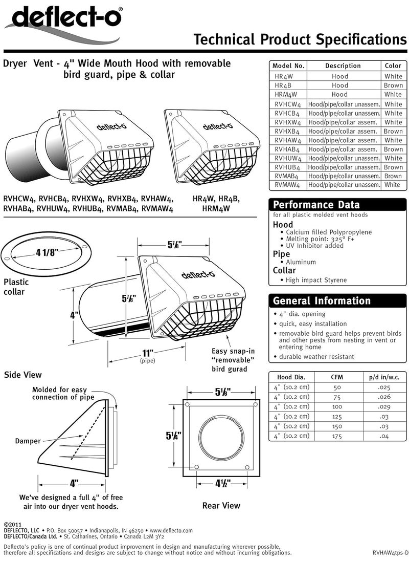 Deflecto Deflecto Dryer Vent Hood Wide Mouth 4 White RVHAW4  - Image 2