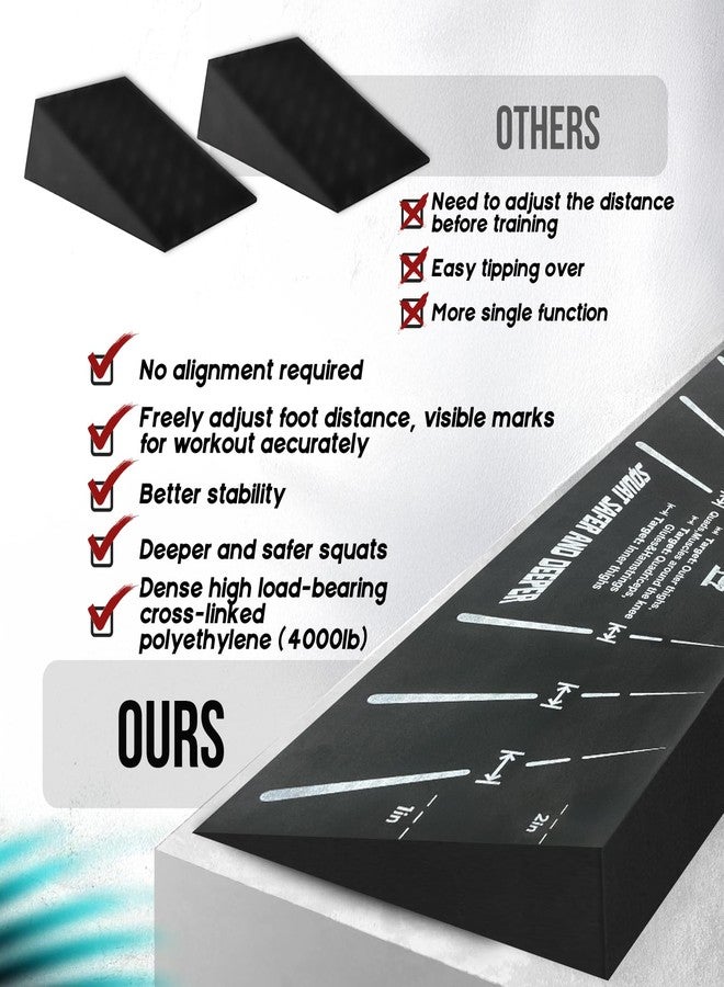 Greatshoot Squat Wedge Block, Professional One-Piece Heel Elevated Slant Board for All-Position Squats, Knees Over Toes, Weightlifting, Calf Stretches ect.. Home and Gym Equipment. - Image 5