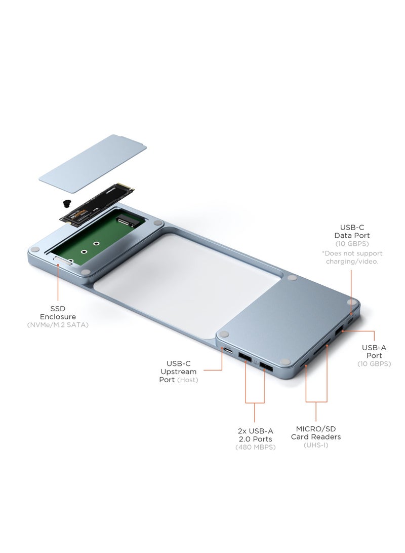 Green Tiger USB C Slim Dock for 24” iMac with Tool-Free Enclosure for M.2 PCIe NVMe and SATA SSDs– USB C Data Port, USB A, 2 USB 2.0, Micro/SD Card Reader (Blue) - Image 2