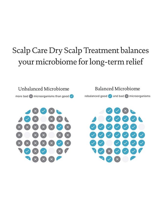 Living proof Scalp Care Dry Scalp Treatment - Image 4