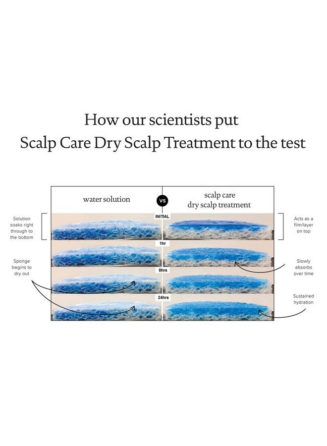 Living proof Scalp Care Dry Scalp Treatment - Image 3