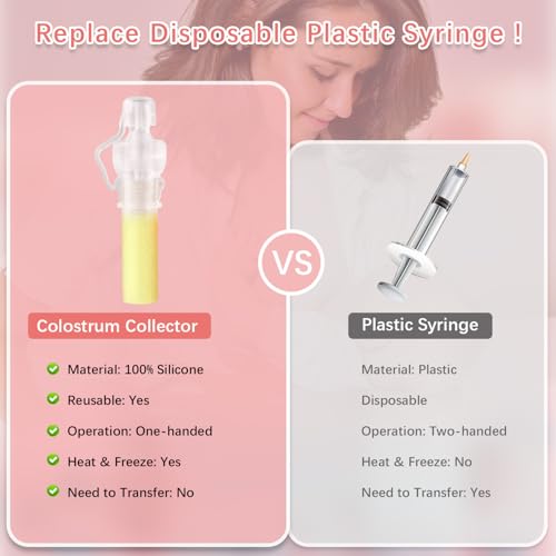 Gowing Colostrum Collector, Reusable Breastmilk Containers with Storage Case and Cleaning Brush, 100% Silicone Colostrum Containers, BPA Free, Multi-Use 5ml Collector, 6 Counts - Image 4